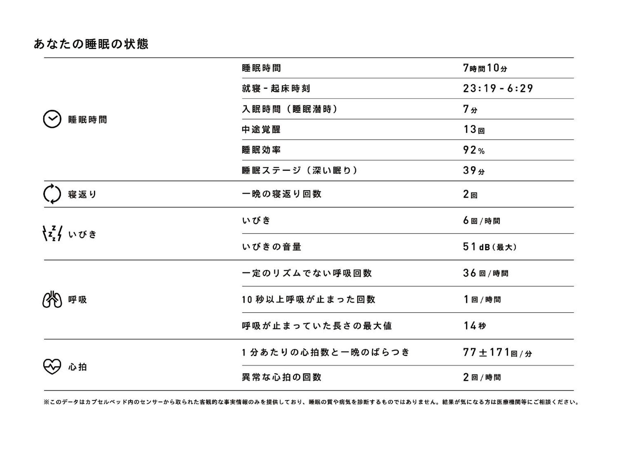 Hôtel capsule 9h Nine Shinagawa Station Sleep Lab For Men